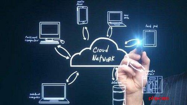 一个公式教你如何准确识别优秀的领导人才